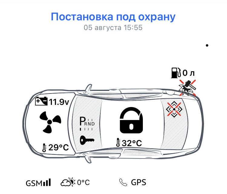 За день петя выкопал 12 ведер картофеля вместо намеченных 16 сколько процентов плана осталось