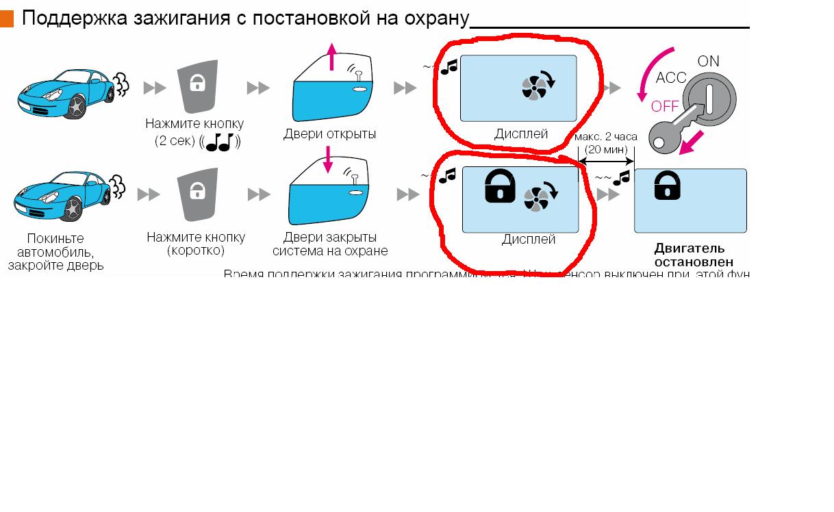 За день петя выкопал 12 ведер картофеля вместо намеченных 16 сколько процентов плана осталось