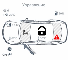 Ленивая загрузка изображений